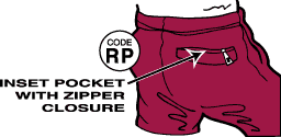 inset pockets with zipper