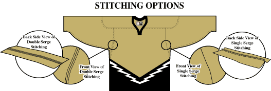 Stitching Options
